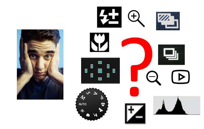 Argh, the confusion of the controls!